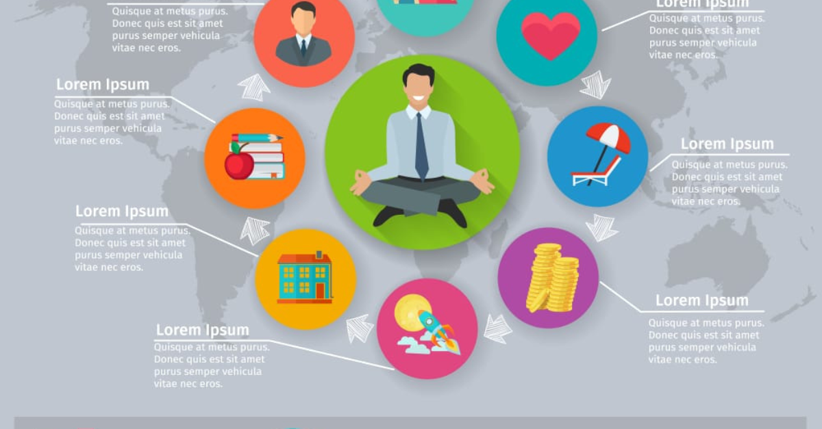 Infographic showing 10 signs of good mental health with colorful icons and illustrations, including self-acceptance, resilience, emotional balance, positive relationships, optimism, problem-solving, coping with stress, gratitude, purpose, and healthy lifestyle.